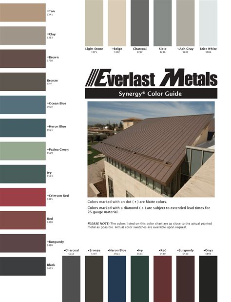 metal roofing colors on houses|mcelroy metals color chart.